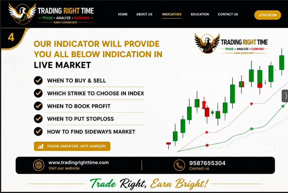 Trading Education